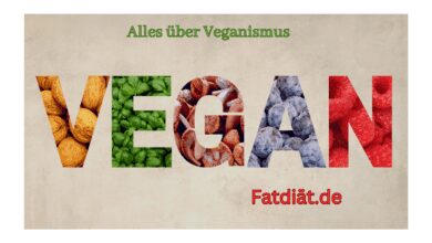 Veganismus: Vorteile und Bedeutung