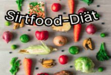 Sirtfood-Diät